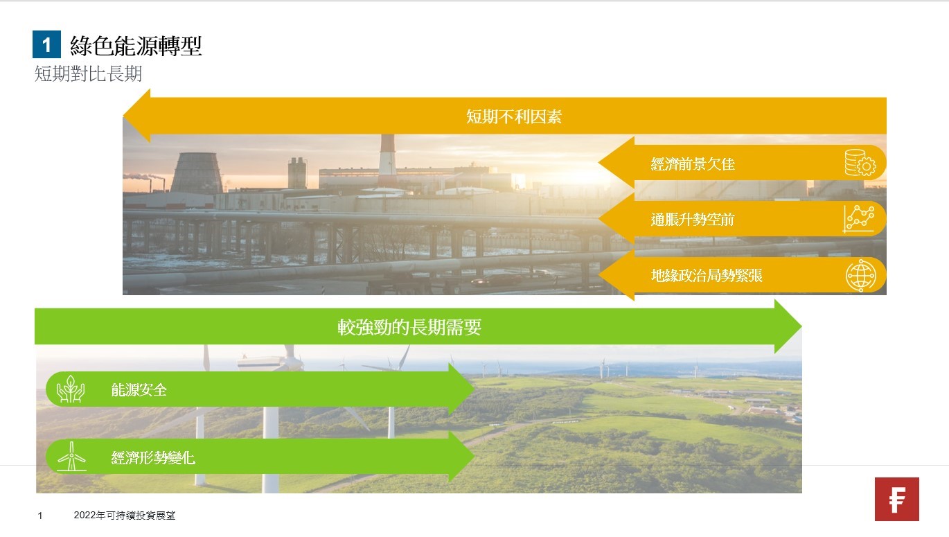 障礙和機遇— 為何可持續投資在充滿挑戰的環境中蓬勃發展| 富達香港