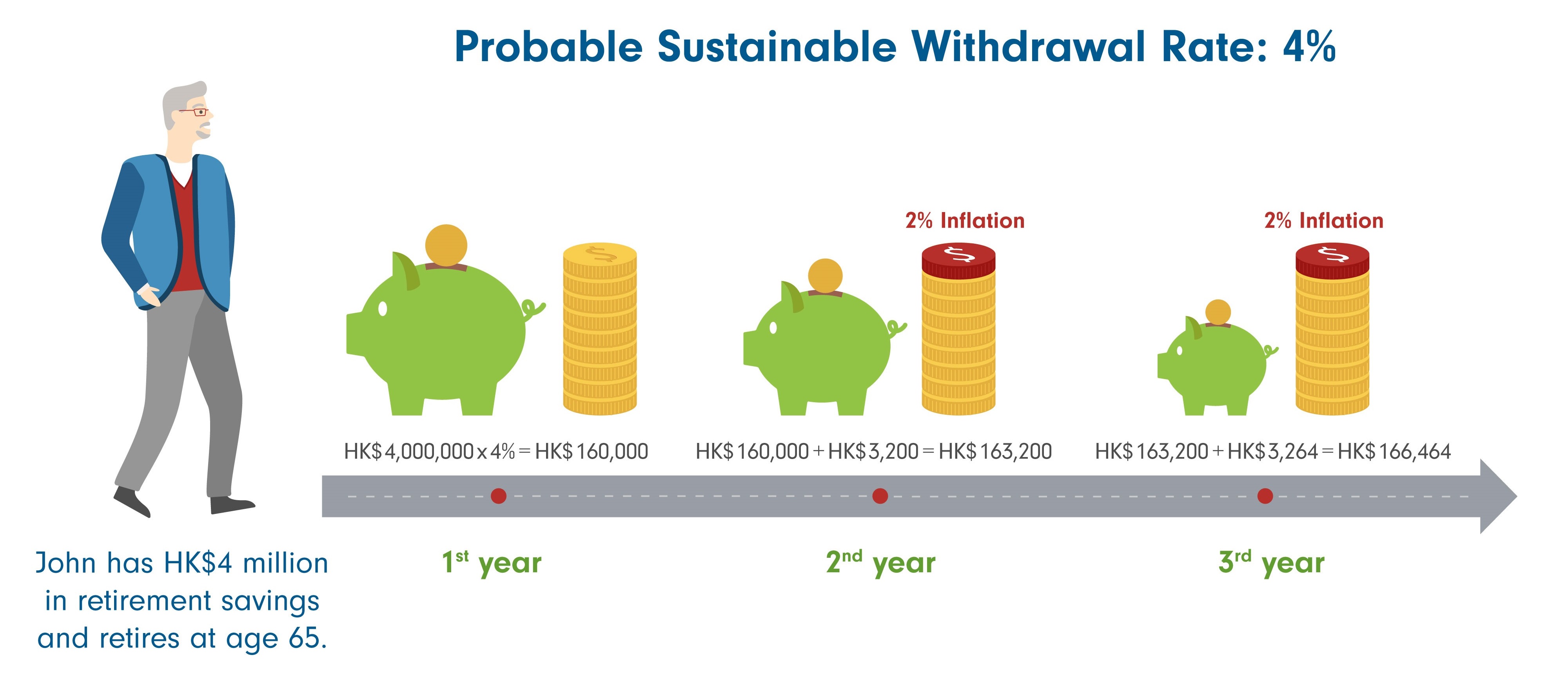 Fidelity 401K Hardship Withdrawal Terms And Conditions Pdf - n41kps3