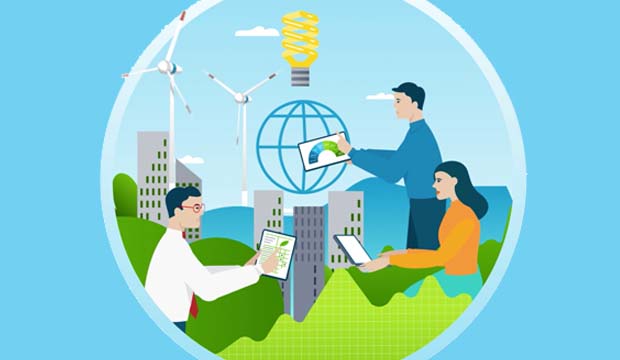 Measuring carbon footprint: three scopes of greenhouse gas emissions ...