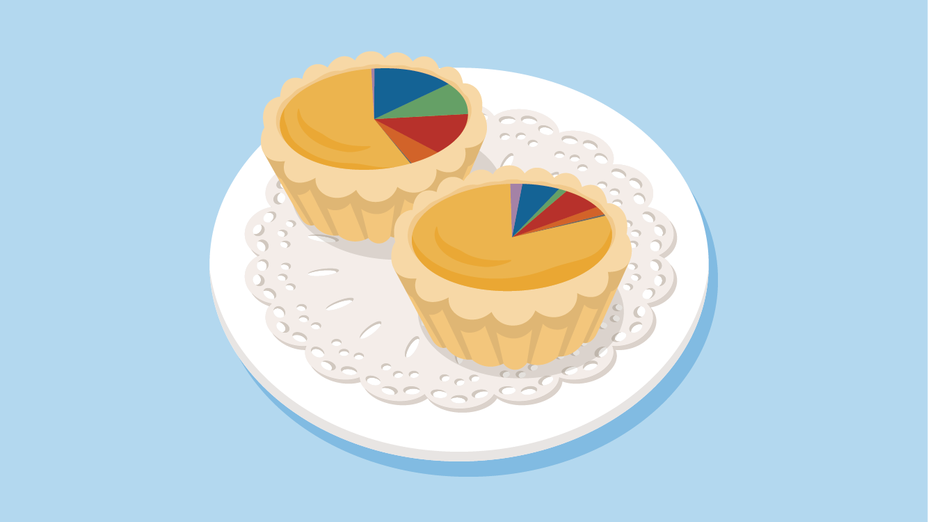 常見股票投資術語｜富達香港